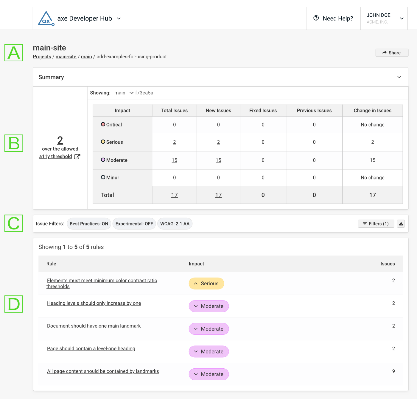 An image of the accessibility summary page for axe Developer Hub.