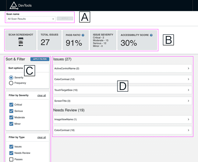 Screenshot of an HTML Executive Report for the iOS Sample App